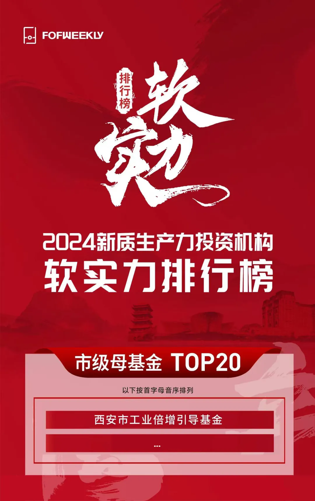 奮楫爭(zhēng)先，載譽(yù)前行③ || 西安市工業(yè)倍增引導(dǎo)基金榮獲“2024新質(zhì)生產(chǎn)力投資機(jī)構(gòu)軟實(shí)力排行榜市級(jí)母基金 TOP20”